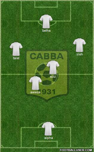 Chabab Ahly Bordj Bou Arréridj Formation 2013