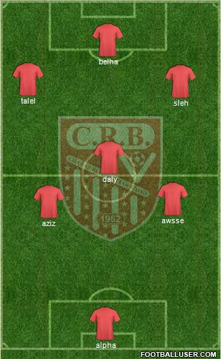 Chabab Riadhi Belouizdad Formation 2013