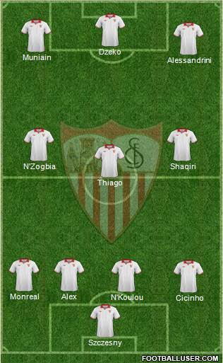 Sevilla F.C., S.A.D. Formation 2013