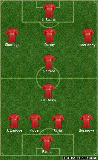 Liverpool Formation 2013