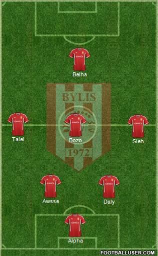 KS Bylis Ballsh 4-2-3-1 football formation