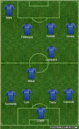 Chelsea Formation 2013