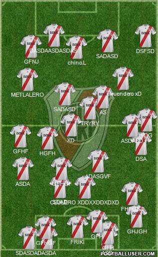 River Plate Formation 2013