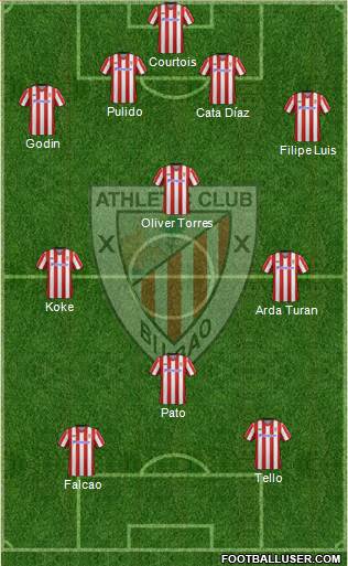 Athletic Club Formation 2013