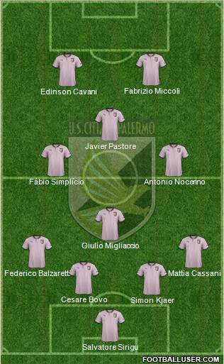 Città di Palermo Formation 2013