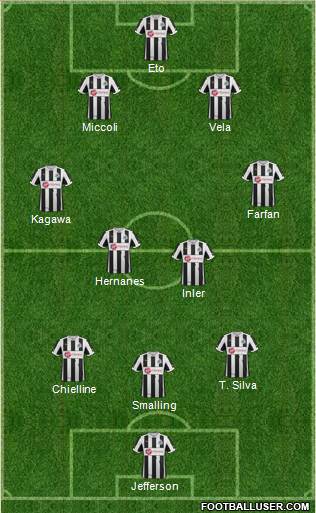Newcastle United Formation 2013