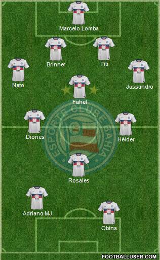 EC Bahia Formation 2013