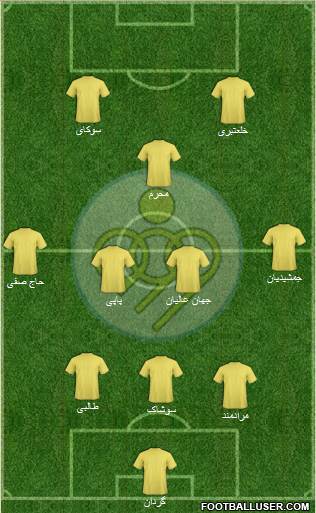 Sepahan Esfahan Formation 2013