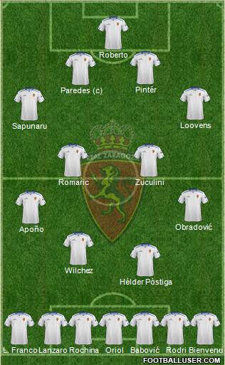 R. Zaragoza S.A.D. Formation 2013