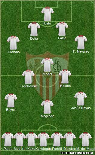 Sevilla F.C., S.A.D. Formation 2013