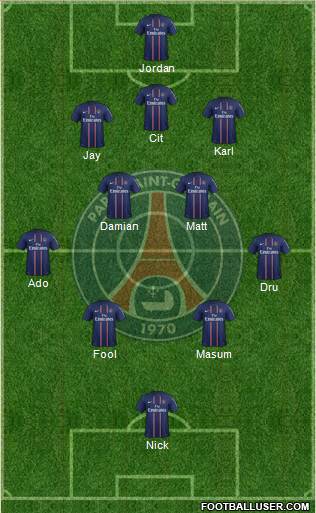 Paris Saint-Germain Formation 2013
