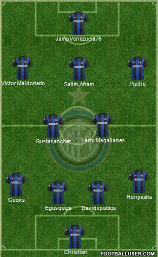 F.C. Internazionale Formation 2013
