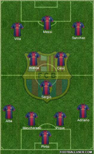 F.C. Barcelona Formation 2013