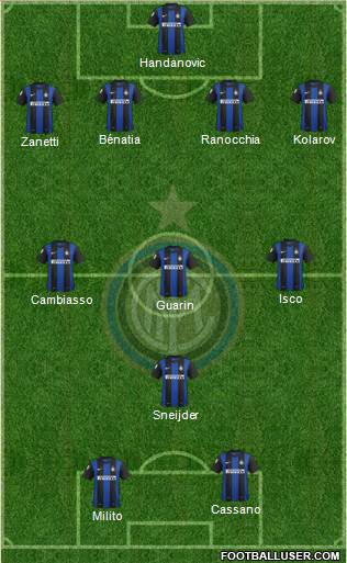 F.C. Internazionale Formation 2013