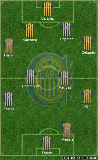 Rosario Central Formation 2013