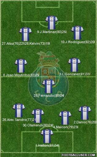 Futebol Clube do Porto - SAD Formation 2013