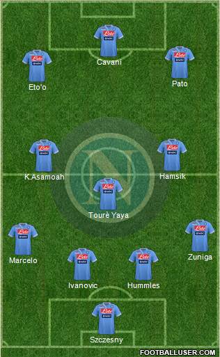 Napoli Formation 2013
