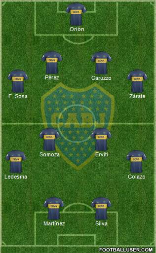 Boca Juniors Formation 2013