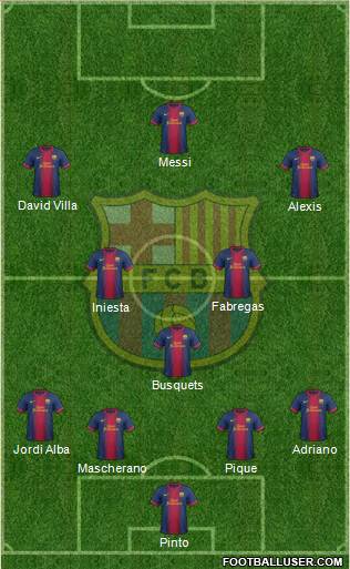 F.C. Barcelona Formation 2013