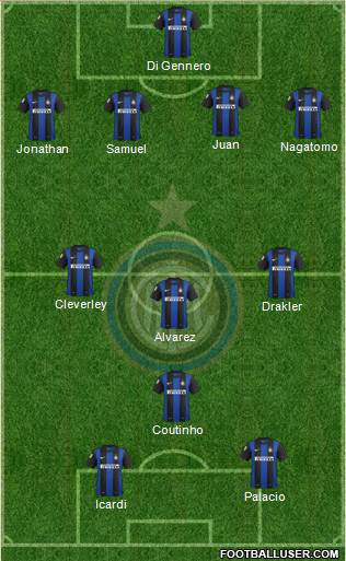 F.C. Internazionale Formation 2013