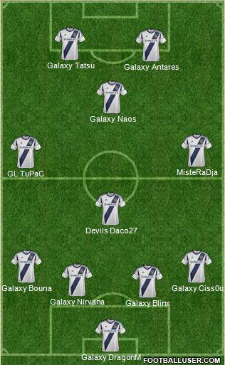 Los Angeles Galaxy Formation 2013
