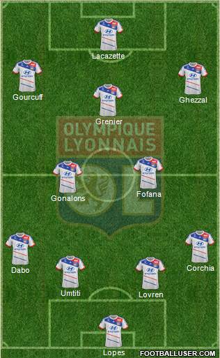 Olympique Lyonnais Formation 2013
