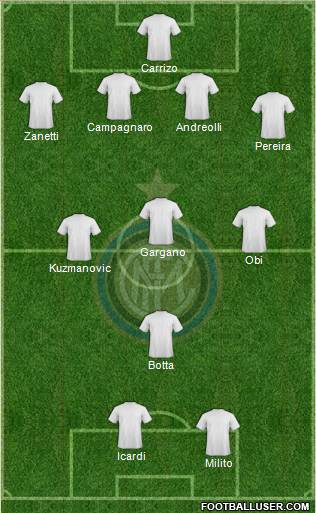 F.C. Internazionale Formation 2013