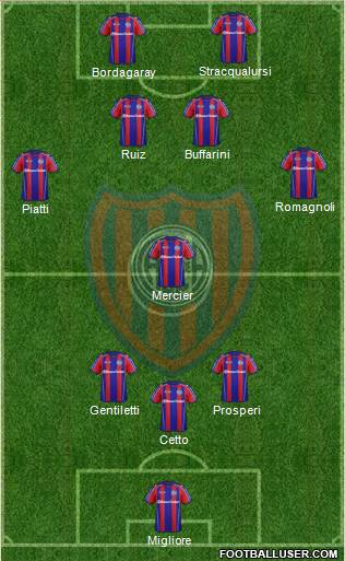 San Lorenzo de Almagro Formation 2013