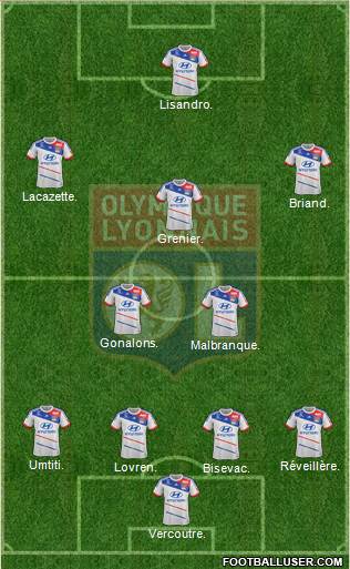 Olympique Lyonnais Formation 2013