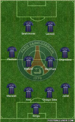 Paris Saint-Germain Formation 2013