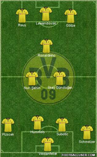 Borussia Dortmund Formation 2013