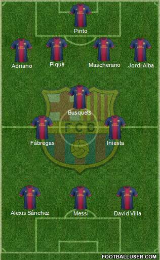 F.C. Barcelona Formation 2013
