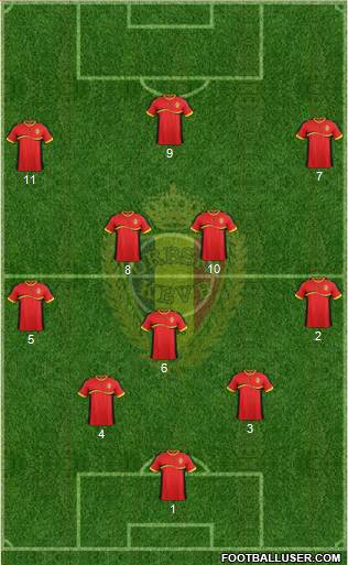 Belgium Formation 2013