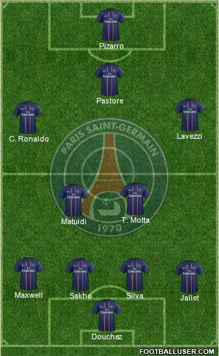 Paris Saint-Germain Formation 2013