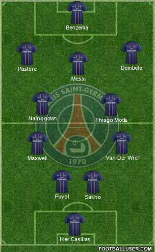 Paris Saint-Germain Formation 2013