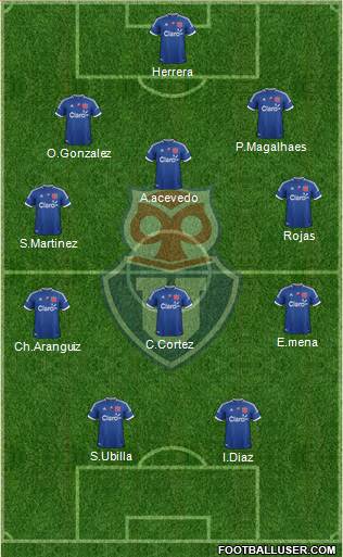 CF Universidad de Chile Formation 2013