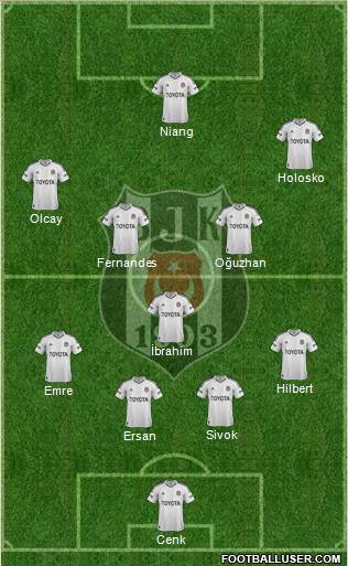 Besiktas JK Formation 2013