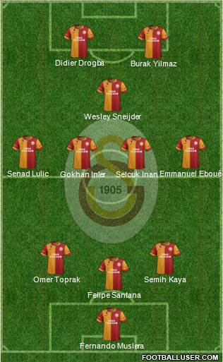 Galatasaray SK Formation 2013