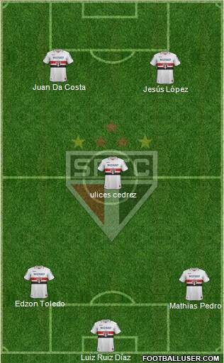 São Paulo FC Formation 2013