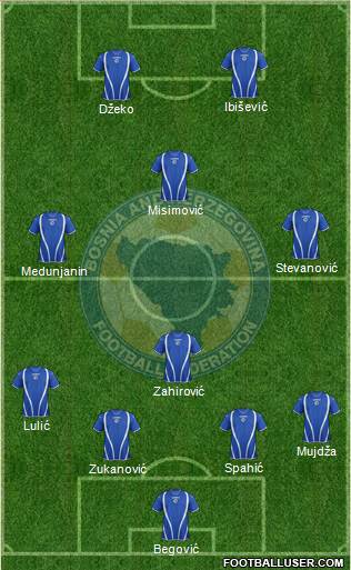 Bosnia and Herzegovina Formation 2013