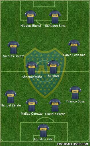 Boca Juniors Formation 2013