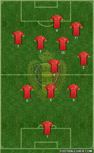 Belgium Formation 2013