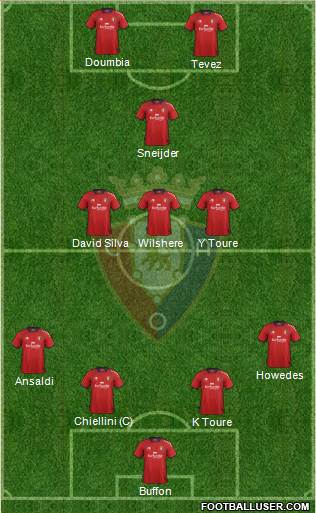C. At. Osasuna Formation 2013