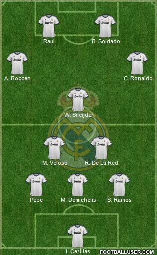 R. Madrid Castilla Formation 2013