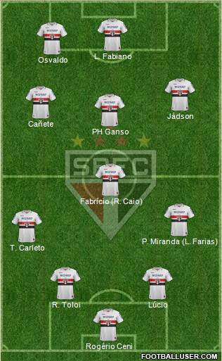 São Paulo FC Formation 2013