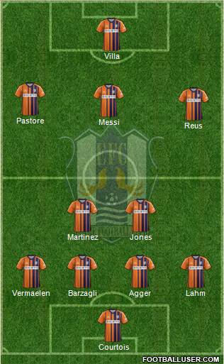 Ehime FC Formation 2013
