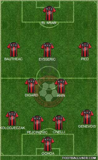 OGC Nice Côte d'Azur Formation 2013