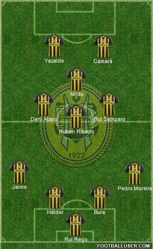 Sport Clube Beira-Mar Formation 2013