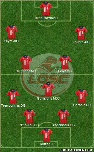 LOSC Lille Métropole Formation 2013