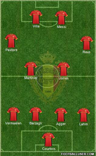 Belgium Formation 2013